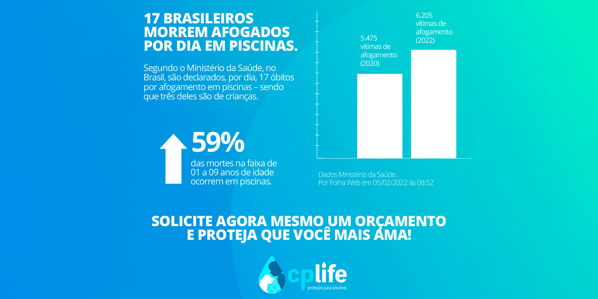 brasileiros morrem afogados